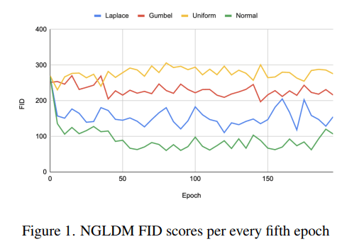 Graph1